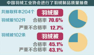 瓜田李下需回避，中羽协的裁判资格之争