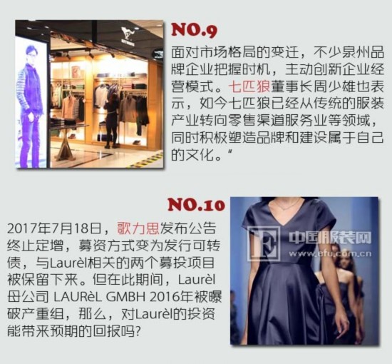 国内服装品牌影响力风云排行榜