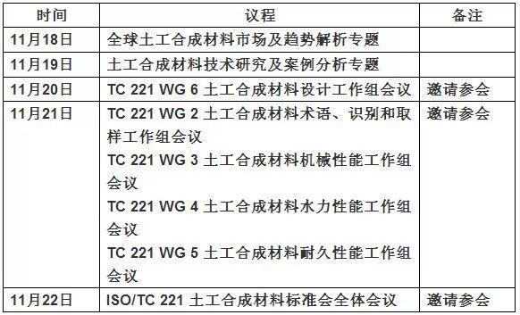 土工用紡織品將保持約7.5%增長(zhǎng) 成紡織業(yè)重要增長(zhǎng)極