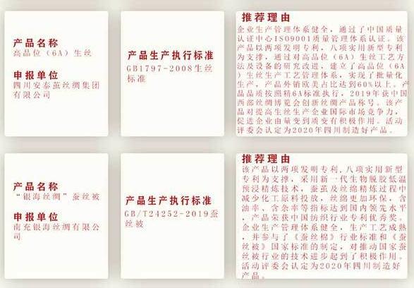 安泰高品位(6A)生丝、“银海丝绸”蚕丝被获“四川制造好产品” 安泰高品位(6A)生丝、“银海丝绸”蚕丝被获“四川制造好产品”